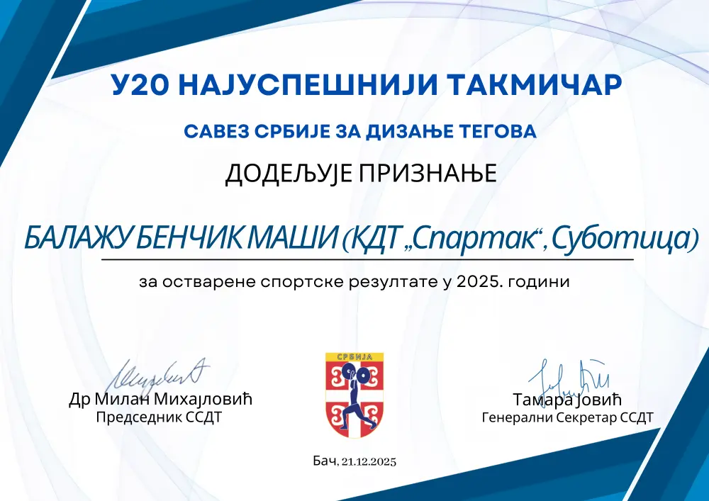 Балаж Бенчик Маша — У-20