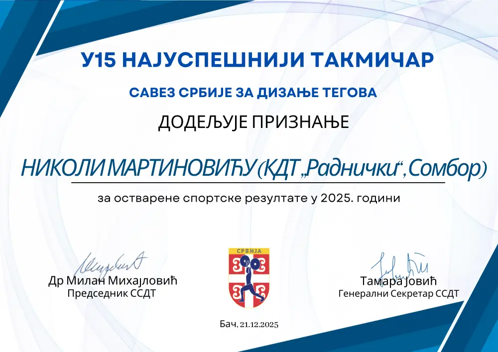 Никола Мартиновић — У-15